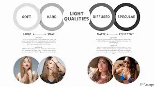 Understanding Light Qualities | Lighting 101