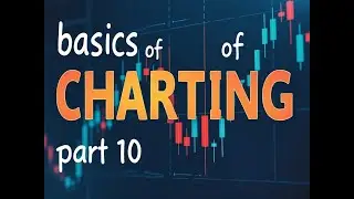 basics of charts part 10: MACD