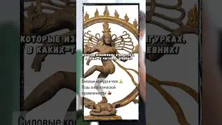 Силовые контура в теле 🧘Позы энергетической проявленности! 💃 Передача: Е. Беляков, К.Евдокимова