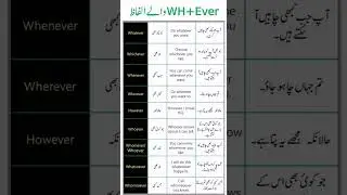 Share