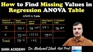 How Fill in Missing Values in a  Regression ANOVA | Fill in anova table missing values