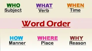Word order in a sentence | Order of Adverbs | Sentence Structure