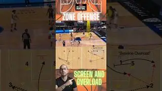 Zone offense tips and tricks for basketball 