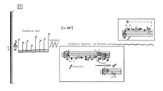 [Sergei Slonimsky] Coloristic Fantasia for Piano Solo (Score-Video)