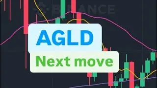 AGLD COIN NEXT MOVE | AGLD CRYPTO PRICE PREDICTION | AGLD COIN PRICE ANALYSIS | AGLD COIN