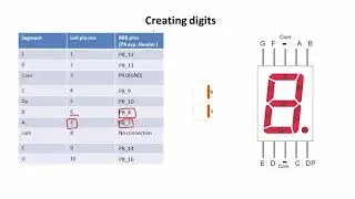 segment display up down counter implementation 2