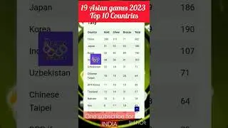 19 Asian games top ten countries
asian games 2023