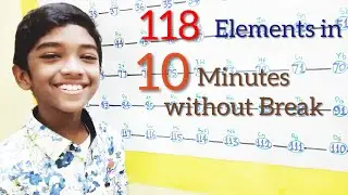 Elements in 10 minutes A quick revision