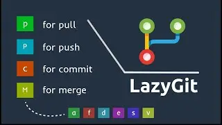 LazyGit makes you 10x faster while using Git.