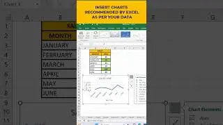 INSERT CHARTS RECOMMENDED BY 