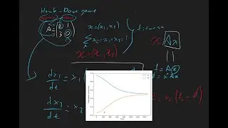 Evolution of aggression and sharing: the replicator dynamics with the Hawk Dove Game