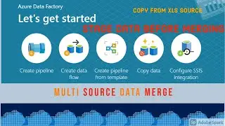 🔴 Live Demo | Merge Data from Multiple Source using ADF copy activity | Tutorial 15 |LearnITEveryday