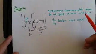 Yüklü Paralel Levhalar Konu Anlatımı (11. Sınıf)