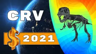 Curve DAO Token Price Prediction For Spring 2021 [CRV Token Analysis]