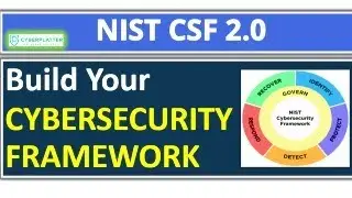 NIST Cybersecurity Framework 2.0 | Step-by-Step Guide | NIST CSF 2.0 | Functions, Tiers & Profiles