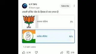 Online  real exit poll ELECTION 2024