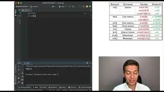 Python c 0. Переменные и функции. Всё что тебе нужно знать для подготовки к ЕГЭ. #1
