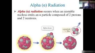Chapter 5: Lecture 1 - Nuclear Equations
