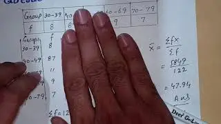 Introduction to Statistics, Averages and types of Averages