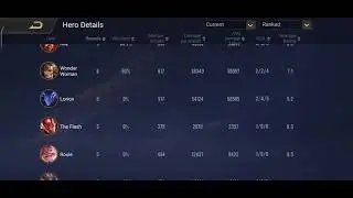 aov win trading