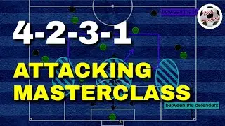 4-2-3-1 attacking. The analysis of formation and players role!