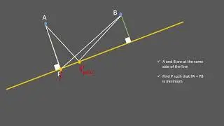Shortest sum of distance of two points from a line