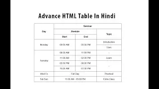 How To Design Complex Html Table An Easy Way | Advance HTML Table In Hindi - Web Tutorial Hindi
