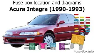 Fuse box location and diagrams: Acura Integra (1990-1993)