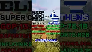 SUPERCELL VS ATHENS (sorry for not posting)