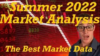 July 2022 : Why Buy Stocks Now???