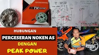 UNBOXING TK RACING CENTRIC GEARBOX, THE EFFECT OF CAM SHIFT ON RACING ENGINE PEAK POWER.