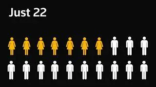 Legal Insights - How is your law firm doing (Gender equality)?