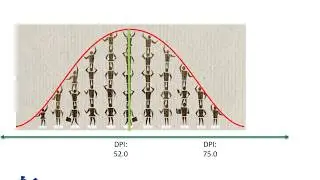 Introduction to the Performance Index