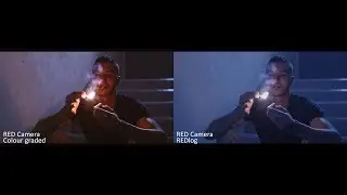 Davinci Resolve 12 5 Colour Grading Test