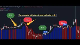 Exit short-term trading with no loss thanks to these two trend indicators !!! (Scalping Indicators)