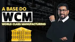 WCM - A mais completa e poderosa metodologia Lean já desenhada