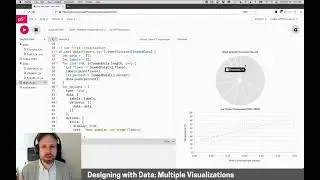 Multiple Visualizations with chart.js – Designing with Data