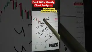 Bank Nifty Weekly Chart Analysis | Bank Nifty important levels on weekly Chart #banknifty #trade