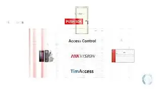 TimAccess  - Access Control Software (Hikvision Push SDK)