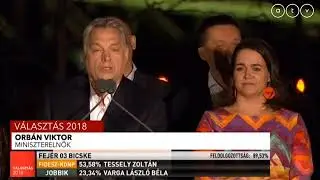 Választás 2018   Orbán Viktor győzelmi beszéde birka edition