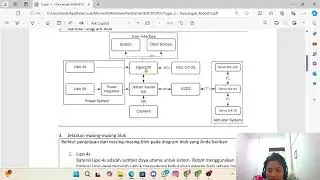 Humanoid Robot Soccers Diagram Block