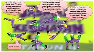 PENDIDIKAN JASMANI Tahun 4 - UNIT 1 GERAK GIMNAS | Aras Kestabilan