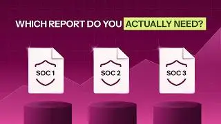 SOC 1 vs SOC 2 vs SOC 3: What is the Exact Difference? - Sprinto