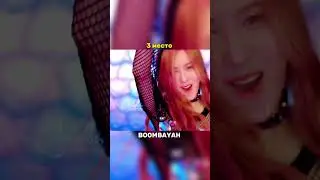ТОП 5  ПОПУЛЯРНЫХ ТРЕКОВ BLACKPINK.#kpop #kpopidol #music #blackpink #