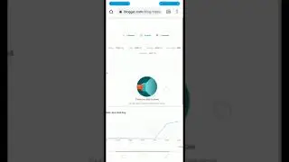 #short ##short #youtube #shortvideo #youtubeshortvideo #youtubevideo #Traffic #website #Blogtraffic