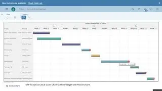 SAP Analytics Cloud Gantt Chart Custom Widget with FusionCharts