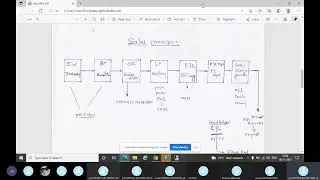 SAP S4 HANA SD- 4