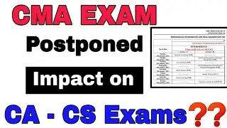 CMA Exam JUNE 2021 Postponed | 