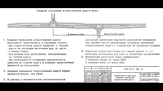 Смещение примыкание второстепенной дороги влево