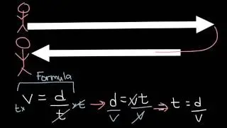 PSc Motion Station 4 - Velocity